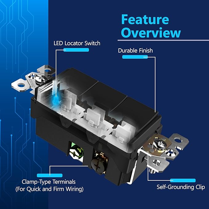 LIDER Minimalist Design Matte Finish Lighted Triple Switch, Combination Frameless Decorator Switch with Locator Light, Ground Terminal, Single Pole, 15A 120-277V, UL Listed, LCS3-1P-BK, Black