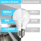 dalattin 12 Pack LED Bulbs Natural White 4000K, 60 Watt Equivalent A19 Standard Bulbs, E26 Base, 800 LM, Efficient 9W Energy Saving, Non-Dimmable, 80+ CRI, 120V, UL Listed, for Living Room, Office