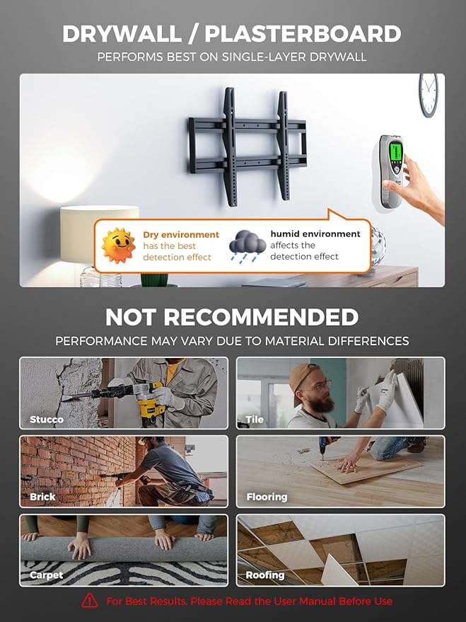 Mecurate Sliver Stud Finder Wall Scanner Sensor - 5 in 1 Electronic Stud with LCD Display & Audio Alarm for Wood AC Live Wire Metal