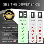 RIO SALTO Modern Metal Matte Black Wall Outlet Cover or Light Switch Cover Rocker Decora Electrical Switch Covers Decorator Plug Wall Plate MIDSIZE Black Receptacle (Matte Black, 1 Rocker 8PK)