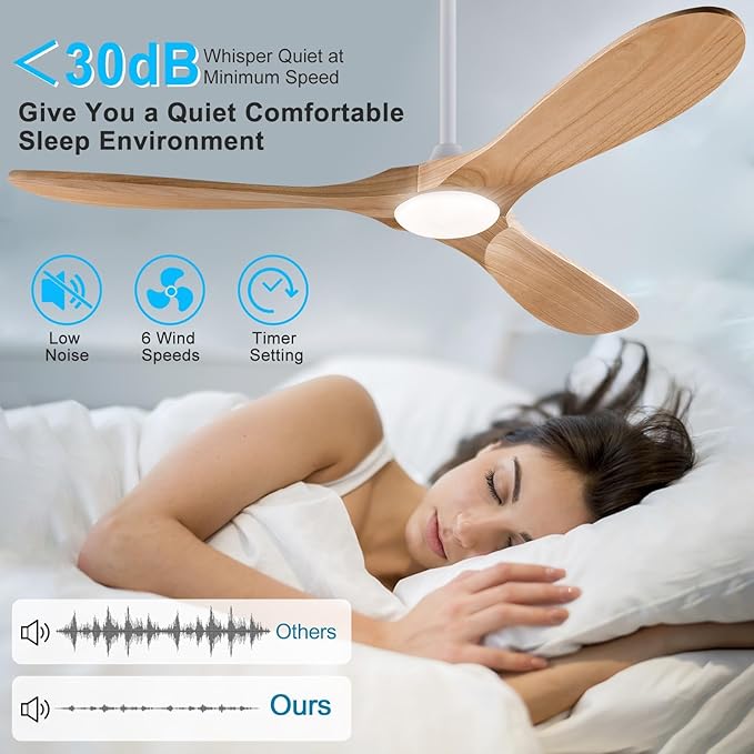 42 inch Ceiling Fans with Lights and Remote,Wood Ceiling Fan with Lights,6 Speed DC Motor Modern Ceiling Fan with Light, Indoor Outdoor for Patio,Living Room,Bedroom