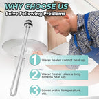 2 Pack 100108283 Water Heater Element Replacement for AO Smith Electric Water Heaters ECT 52/55/66/80/120, ECS 30/40/50, ECLN ELJN ECJN 40, ECL 30/50, E6, 4500W, 240V