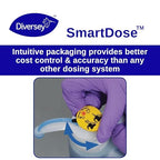 Diversey Crew Non-Acid Bowl And Bathroom Disinfectant Cleaner, Floral, 47.3 Oz, 2/carton