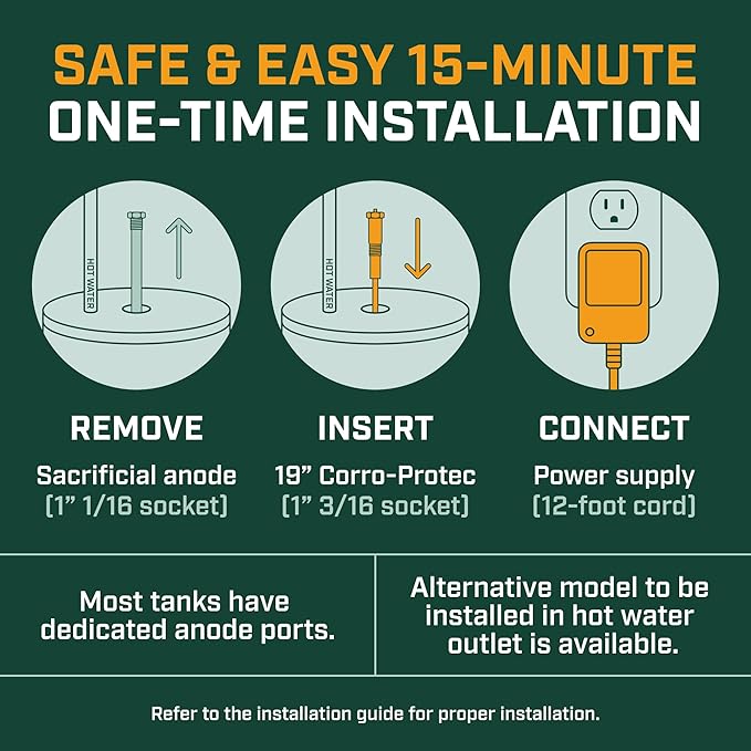 Corro-Protec Powered Anode Rod for Water Heater, 20-Year Warranty, Eliminates Rotten Egg/Sulfur Smell within 24 hours, Stops Corrosion and Reduces Limescale, Electrical Anode Rod Made of Titanium