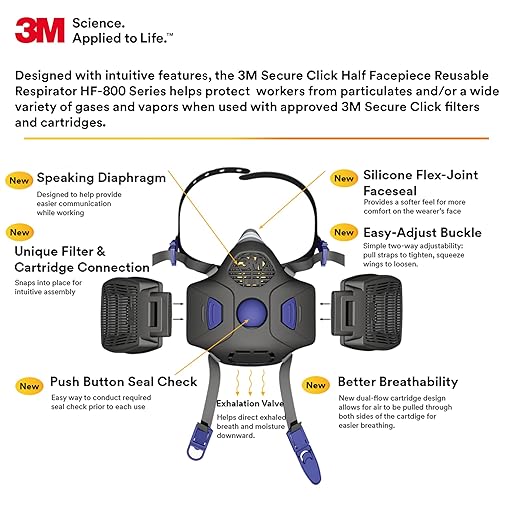 3M Respirator, Secure Click Half Face Reusable Respirator with Speaking Diaphragm and Push Button Seal Check, HF-801SD, Sweeping, Sanding, Grinding, Sawing, Dust, Small