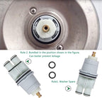 RP46074 Shower Valve Cartridge Repair Assembly for Delta 13/14 Series Faucet - Compatible With Monitor Single-Handle Universal Valve Replacement Kit for Tub