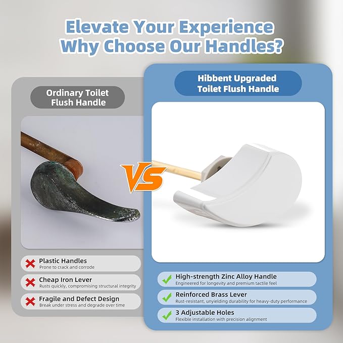 Hibbent 2 Pack Toilet Handle Replacement Compatible with TOTOTHU004-CP Trip Lvr for ST701, CST854, Side Mount Toilet Flush Handle, Tank Flush Lever, White