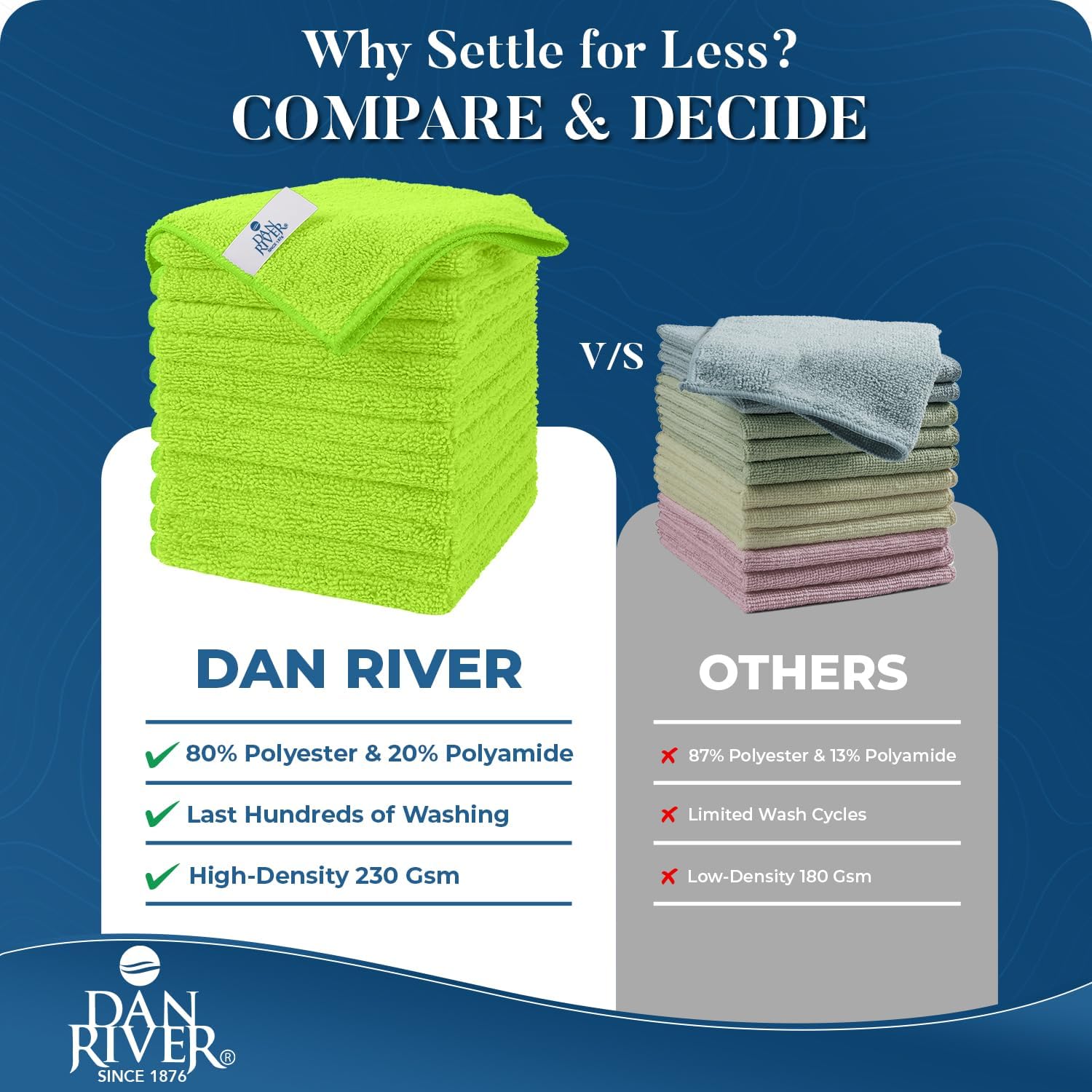 DAN RIVER 12-Pack Green Microfiber Towels – Ultra Absorbent, Lint-Free & Streak-Free Terry Cloth Rags for Home, Car & Kitchen - Must-Have Cleaning Essentials - 12" x 12"