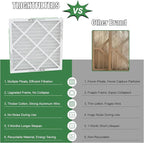 20x20x1 Air Filter 2 Pack, Durable MERV 8 Pleated Home HVAC AC Furnace Filters, Lightweight Compact Air Conditioner Filter Replacement