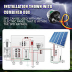 300-AC Surge Protection Device is Designed for Indoor and Outdoor Applications and Suitable Can Protect Wires,Transformers