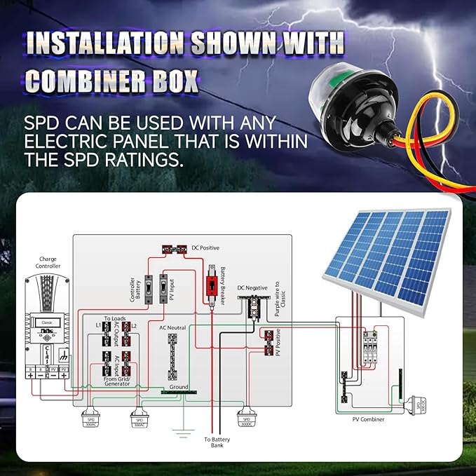 300-AC Surge Protection Device is Designed for Indoor and Outdoor Applications and Suitable Can Protect Wires,Transformers