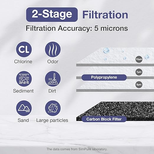 SimPure Whole House Water Filter System, 2 Stages Clear Home Water Pre-Filtration with Carbon and KDF Filters, Reduce Iron, Chlorine, Manganese, Lead, Heavy Metals, 1" NPT Brass Port(DB10C-2KDF)