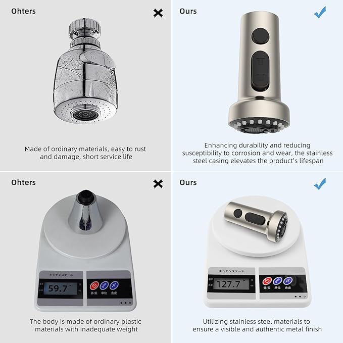 Hibbent Stainless Steels Pull Down Kitchen Faucet Head Replacement, 3 Function Sink Faucet Sprayer Head with 15 Adapters, Compatible with Moen, American Standard, Delta, Kohler Faucets, Brushed Nickel