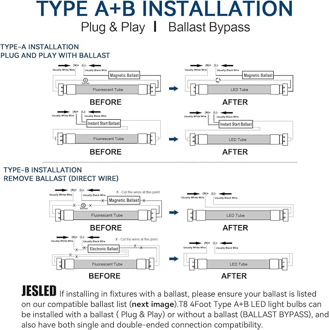 4 Pack T8 LED Bulbs 4 Foot, 14W 2450LM 6000K Super Bright, Type A+B 4FT LED Bulbs, Fluorescent Tubes Replacement, Plug & Play or Ballast Bypass, Clear Cover