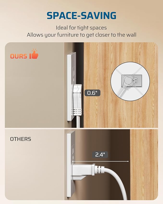 DEWENWILS 3FT 360° Rotating Flat Plug Extension Cord/Wire, 16AWG Multi 3 Outlet Extension Cord, 3 Prong Grounded Wire for Small Appliances, 2 Pack, White