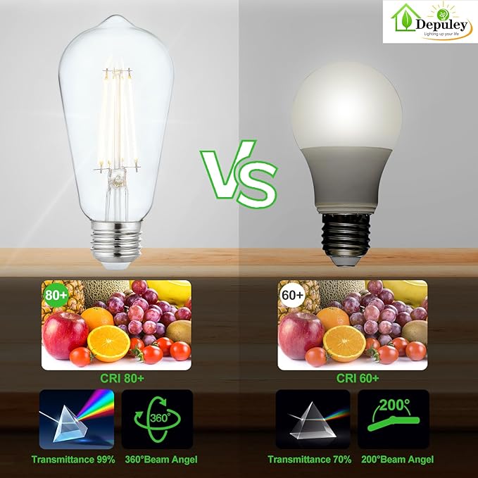 Depuley LED Light Bulbs E26: Chandelier Lights Bulbs 6W Equivalent 60W - Edison Vintage Bulbs Daylight 5000K ST58 Clear Glass Bulb 800 LM 80+CRI Non-Dimmable 24-Pack