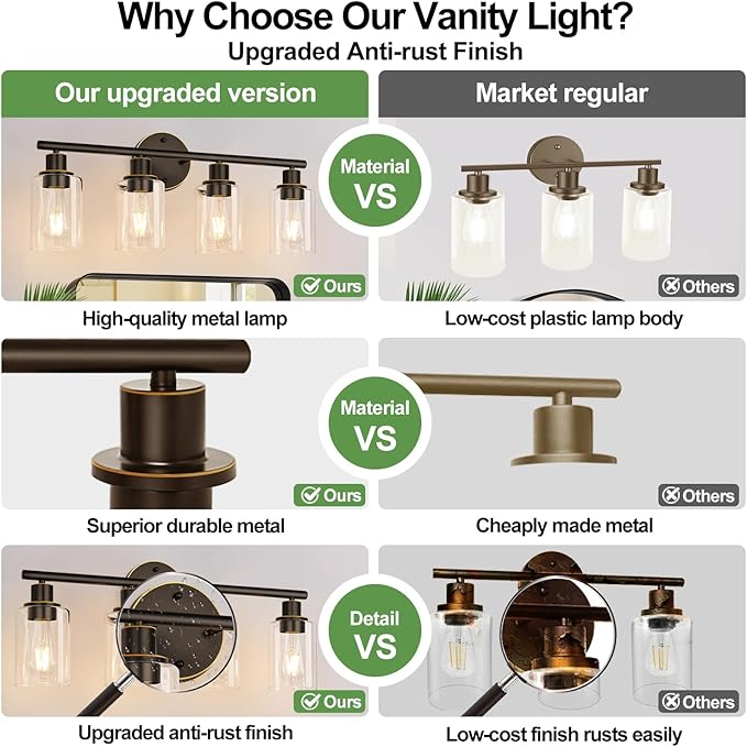 4-Light Bathroom Light Fixtures, Brown and Gold Modern Vanity Lights Over Mirror with Clear Glass Shade, Bathroom Wall Lamp for Mirror Kitchen Living Room Hallway Cabinet Porch Bedroom Reading room