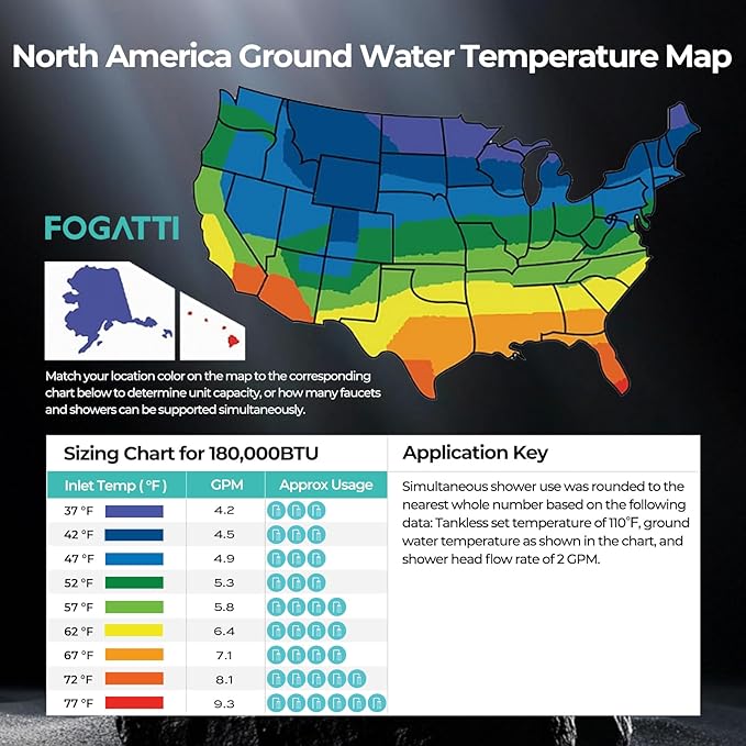 FOGATTI Natural Gas Tankless Water Heater Outdoor - Max 8.1 GPM 180,000 BTU, CSA Certified Compact Design On Demand Instant Hot Water Heater - Instagas Comfort 180S Series