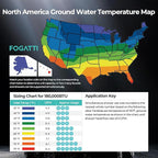 FOGATTI Propane Gas Tankless Water Heater Outdoor - Max 8.1 GPM 180,000 BTU, CSA Certified Compact Design On Demand Instant Hot Water Heater - Instagas Comfort 180S Series