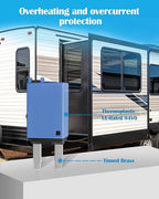 15A Low Profile Mini Fuse Kit– Automotive 15A ATM Manual Reset Circuit Breaker Fuses for Boat, RV, Car, Truck, DC 12V/32V 15 Amp Manual Resettable Blade Assortment Kit with Resettable Fuses
