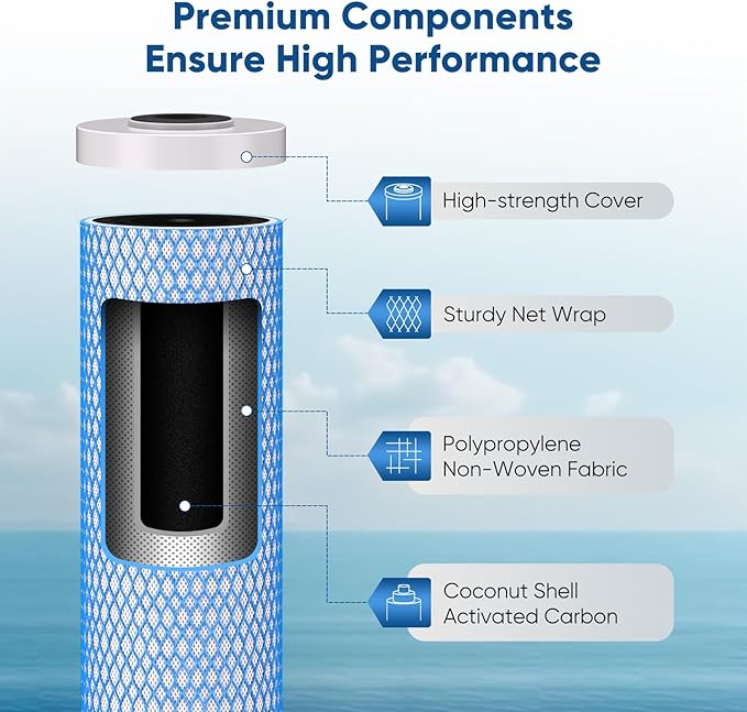 PUREPLUS 20" x 4.5" Whole House Activated Carbon Water Filter, Enhanced Lead Removal, Reduces Chlorine, Sediment & Odors, Compatible with FC25B, EPM-20BB, CB-BB-20, 155783-43, 1 PACK
