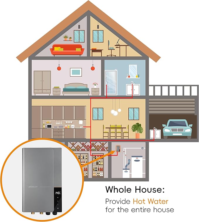 Electric Tankless Water Heater WINTEMP 27kW 240V, Whole House Hot Water Supply, On Demand Instant Endless Water Heater, with LED Temperature Display, WiFi Control, Up to 6.3 GPM, ETL Certified