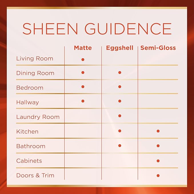 Rust-Oleum Color Spark Interior Paint and Primer in One, Matte, Storm Cloud, 1 Gallon