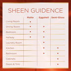 Rust-Oleum Color Spark Interior Paint and Primer in One, Matte, Riverwalk, 1 Gallon