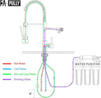 Brushed Gold Kitchen Faucet with Pull Down Sprayer, Single Handle Commercial Brass Kitchen Sink Faucets with 3 Way Drinking Kitchen Faucet, for Water Filtration System or Pot Filler Faucet in Gold