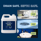 Fruit Fly Drain Treatment | Drain Fly Eliminator | Eliminates Gnats, Sewer Flies and More - Works in All Drains - 256 Fl Oz