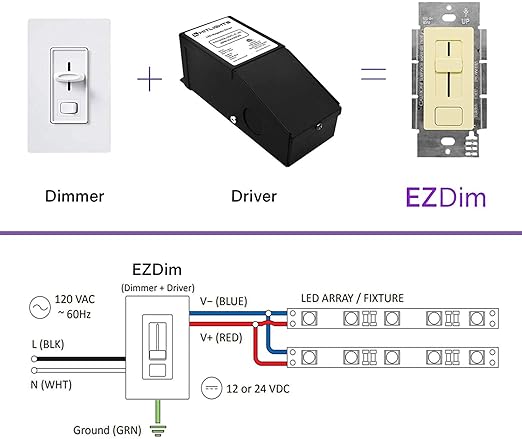 HitLights 100 Watt LED Driver and Dimmer Switch Single Integrated Unit, EZDim 120V AC – 24V DC Wall Dimmer Switch Compatible with Most Solid Color 24VDC Tape Lights and Fixtures, UL Listed
