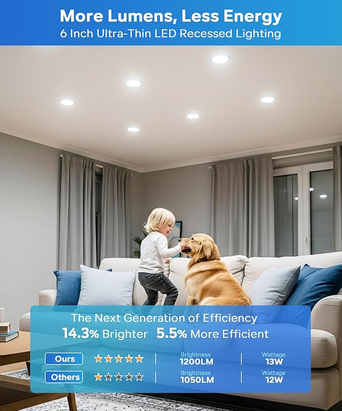 LVWIT 12 Pack Recessed Lighting 6 Inch with Junction Box, Ultra-Thin Dimmable 1200LM 2700K-5000K Wafer Downlight, Canless Smooth Trim LED Ceiling Light with ETL,FCC&IC