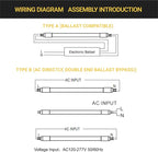 NUWATT 30 Pack, 4FT T5 LED Tube Lights Type A+B, Hybrid T5 LED Bulbs 5000K Daylight, High Brightness 3200LM 24W, Plug & Play or Ballast Bypass, Dual Ended Power, T5 Replacement for Fluorescent, UL, G5