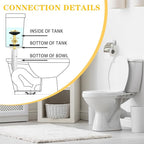 2 PCS M8 Universal Toilet Tank Bolts Replacement, Heavy Duty Stainless Steel Toilet Tank to Bowl Bolt Kit with Rubber Washers Gasket and Extra Long Downlock Nuts, Non-Slip Washers-Double Nut Design