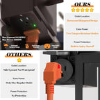 Porch Lights with GFCI Outlet, 19" Brown Dusk to Dawn Outdoor Wall Lantern 2-Light, Exterior Lighting Fixtures with GFCI Outlet Built-in, Waterproof Bronze Outdoor Wall Sconce for House, 1 Pack