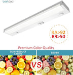 Under Cabinet Lighting Motion Sensor Hardwired, 18 Inch 9W Dimmable, 5 CCT 2700/3000/3500/4000/5000K, Eyes Care Design Linkable Under Counter Lights for Kitchen, Sink, ETL Listed, White
