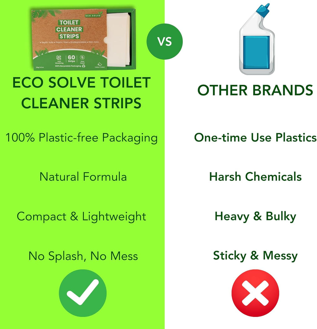 Natural Toilet Bowl Cleaner Strips, Unscented, Eco-friendly, Non-toxic, Septic Safe, Removes Odors & Stains, Plastic-free, Toilet Bowl Cleaner for Quick and Easy Cleaning (180 count)