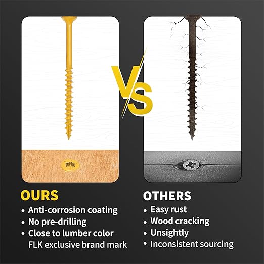 Wood Screws 3-1/2 Inch, FIXLINK Deck Screws #10 x 3-1/2", 310 PCS, Epoxy Coated, T25 Star Bit Above 1500 Hour Salt Spray Coating Outdoor Decking Screws Excellent Rust Resistant for Wood Fence, Tan