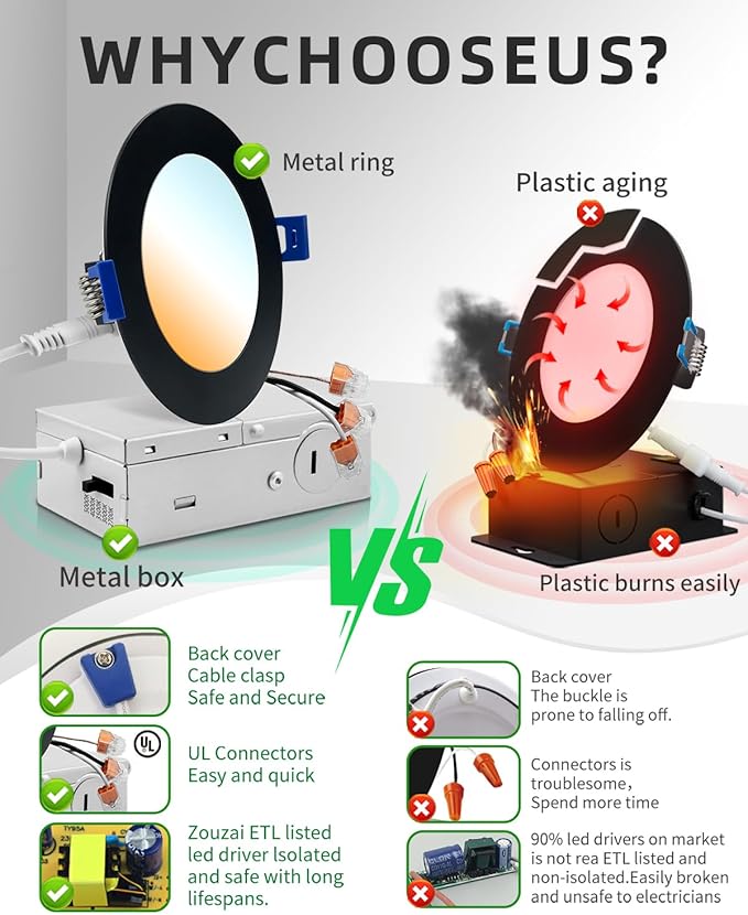 zouzai 1 Pack 4 Inch Black 5CCT Ultra-Thin LED Recessed Ceiling Light with Junction Box, 2700K/3000K/3500K/4000K/5000K Selectable, 9W Eqv 80W, Dimmable led can Lights - ETL and Energy Star Certified