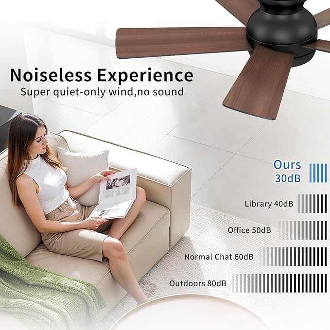 42 Inch Black Ceiling Fans with Lights and Remote, LED Low Profile Flush Mount Ceiling Fan for Bedroom, Living Room, Patio, Quiet DC Motor, 5 Blades