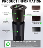 [6 Pack]CLOUDY BAY 9W Low Voltage Landscape Lights,LED Well Lights,Grated Top,12V-24V Waterproof Outdoor,2700K/3000K/3500K/4000K/5000K In Ground Lights for Fence Pathway Deck,Transformer Excluded