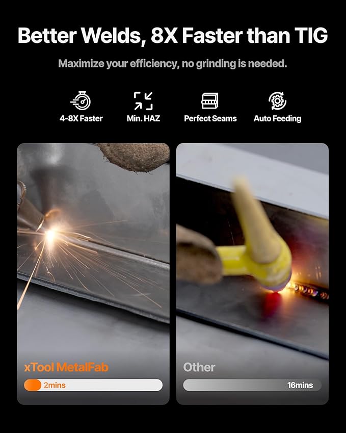 xTool MetalFab 1200w 3-in-1 Laser Welding Machine, Welding Cutting Cleaning Laser Welder, 8x Faster than TIG, Auto Wire Feeding with 108+ Presets, Welds Metal Stainless Steel, Aluminum Lazer Cutter