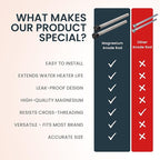 RV Water Heater Magnesium Anode Rod by CMI Inc - 3/4 Inch NPT Thread Hex Plug, Sacrificial Aluminum-Zinc Replacement Kit for Hot Water Heater Tank Protection, 9.25" Long, Hex Plug Design - 3 Pack