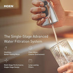 Moen Black Single Stage Under Sink Advanced Water Filtration System Standard Carbon Replacement Filter for F9800, F9810