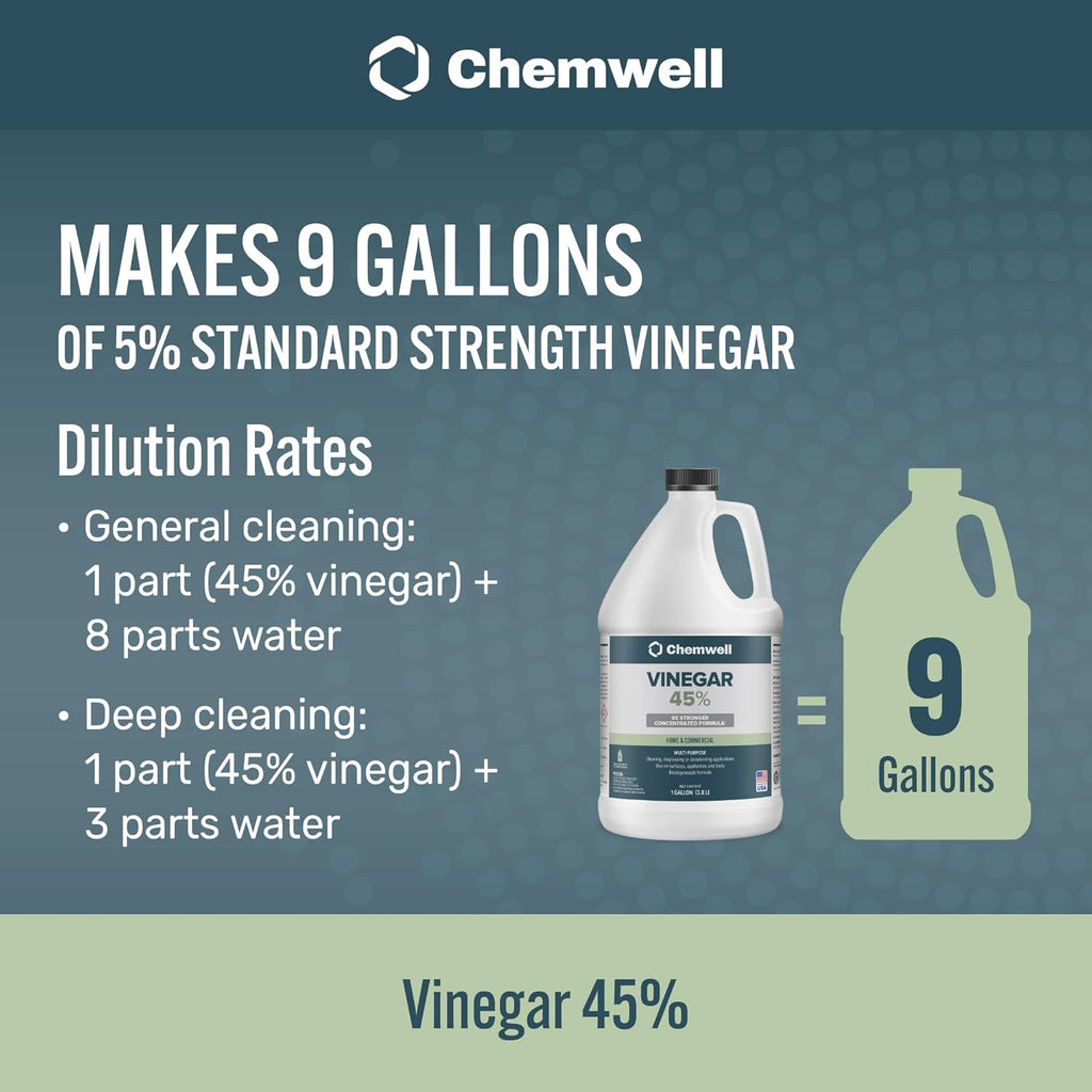 45% Vinegar 4 Gallons (4 Pack, 1 Gallon) - General Purpose All-Natural Multi-Surface Cleaner for Home, Patio & Commercial - High Performance, Powerful Concentrated Acetic Acid - Made in USA
