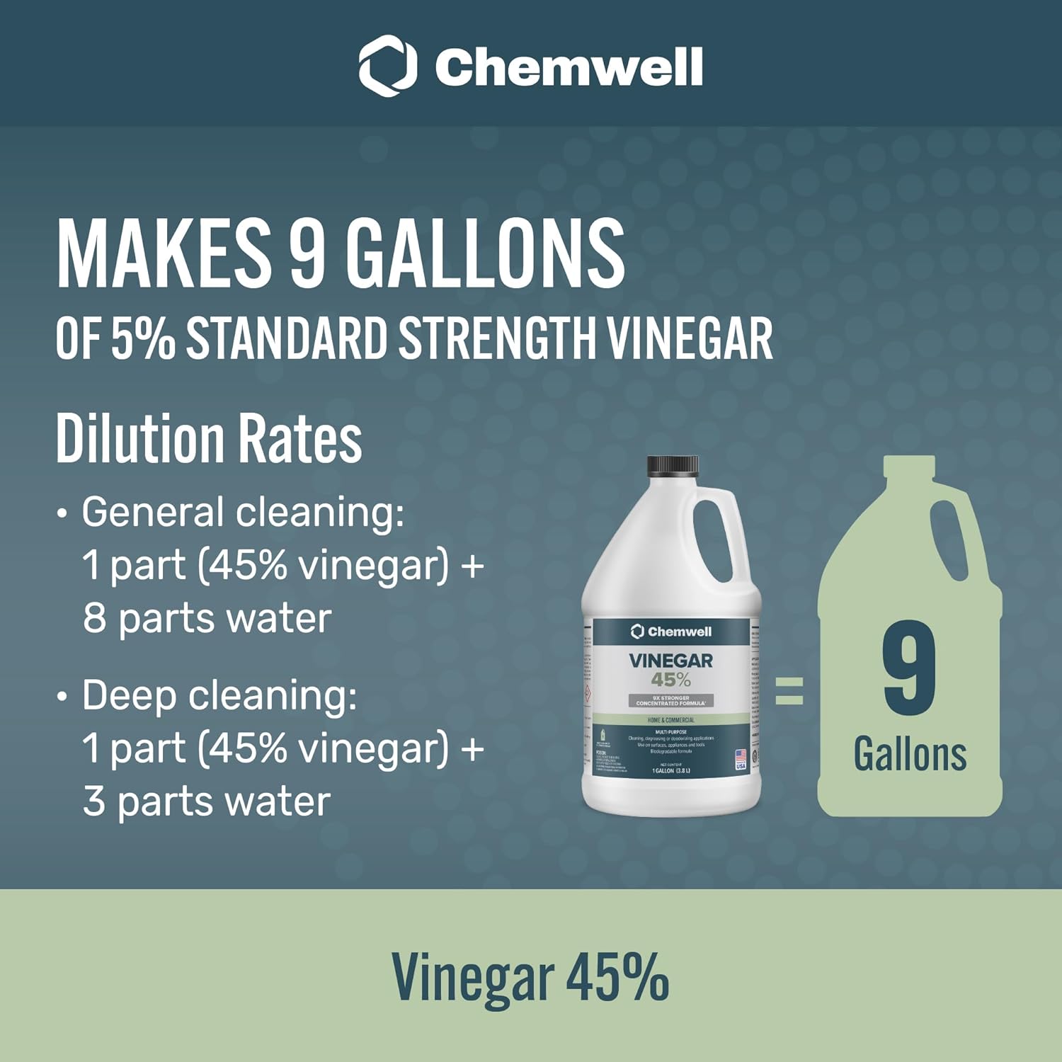 45% Vinegar 4 Gallons (4 Pack, 1 Gallon) - General Purpose All-Natural Multi-Surface Cleaner for Home, Patio & Commercial - High Performance, Powerful Concentrated Acetic Acid - Made in USA