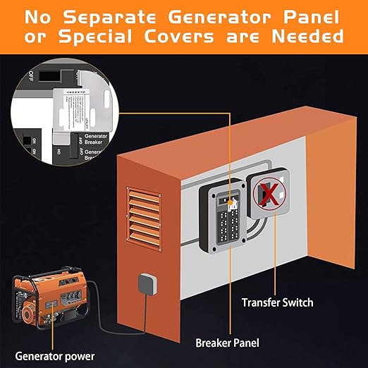 Generator Interlock Kit for Square D QOCGK2C QO or HOMCGK2C Homeline Main Breaker 150A-225A Panels, Load Center Accessory for Indoor and Outdoor Use