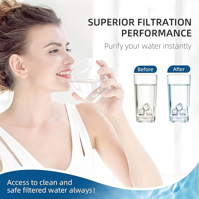 Adq747935 Water Filter Replacement for L&G Lt1000p/Pc, LfxS26973s, LmxS28626s, LmwS27626s, LfxS28596s, Adq74793501, 1Pack