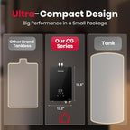 GASLAND Compact Propane Tankless Water Heater Indoor, Up to 4.22 GPM 102,000 BTU On-Demand Instant Hot Water Heater, Extremely Compact, Ultra Quiet, More Stable Temp for Residential Use, CG422LP