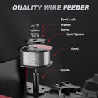 ARCCAPTAIN 130A MIG Welder, 110V Flux Core MIG Welder/Lift TIG/Stick 3 in 1 Welding Machine with Synergy, IGBT Inverter Portable Gasless Welder Equipment with Welding Gun and 2lb Welding Wire